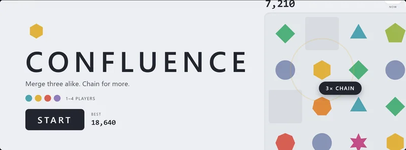 Confluence